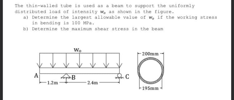 The thin-walled tube is used as a beam to support the uniformly
distributed load of intensity w, as shown in the figure.
a) Determine the largest allowable value of Wo if the working stress
in bending is 100 MPa.
b) Determine the maximum shear stress in the beam
Wo
-200mm
V
O
A
OC
195mm
1.2m
B
2.4m