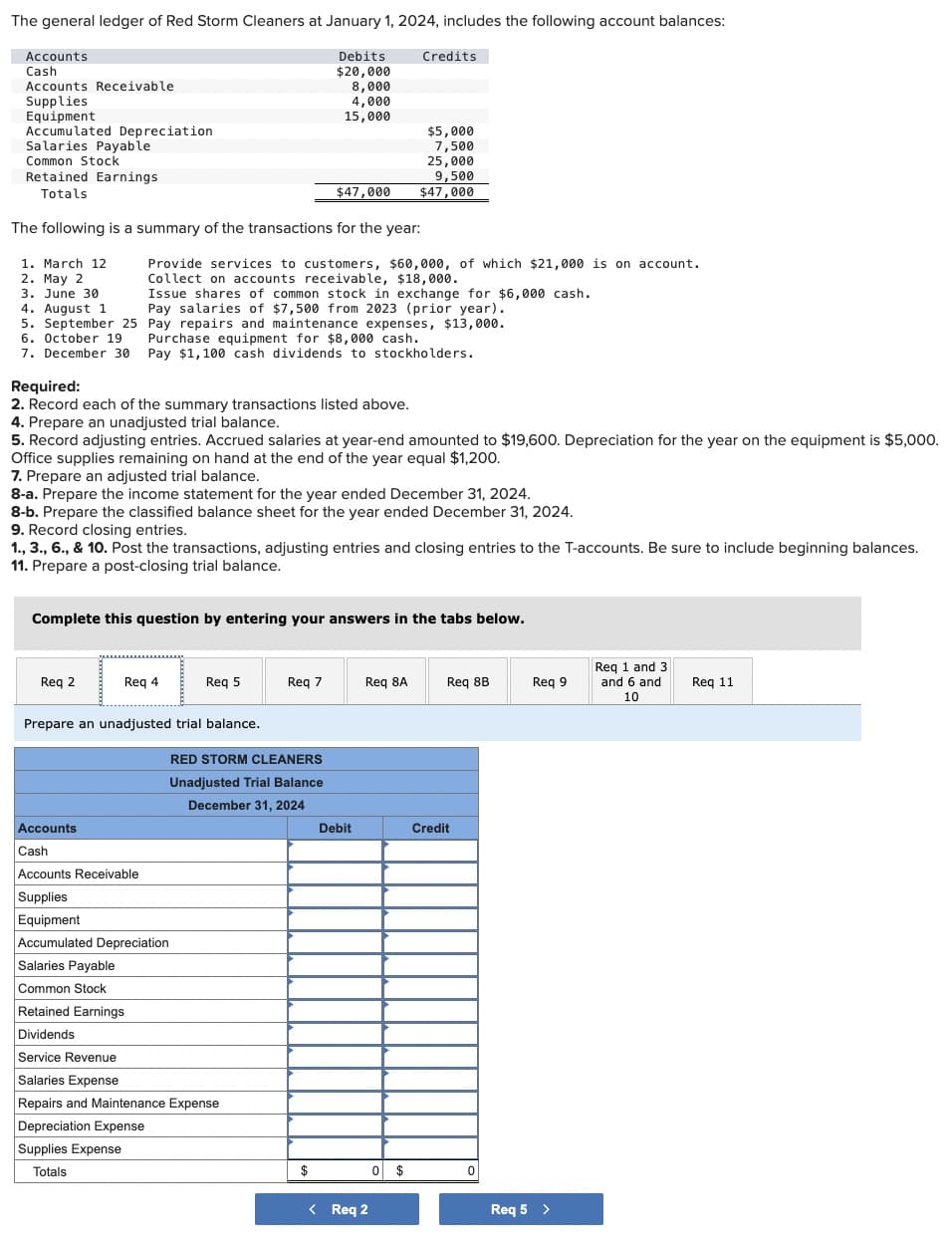 The general ledger of Red Storm Cleaners at January 1, 2024, includes the following account balances:
Accounts
Cash
Debits
$20,000
Credits
Accounts Receivable
8,000
Supplies
4,000
Equipment
15,000
Accumulated Depreciation
$5,000
Salaries Payable
7,500
Common Stock
25,000
Retained Earnings
Totals
$47,000
9,500
$47,000
The following is a summary of the transactions for the year:
1. March 12
2. May 2
3. June 30
4. August 1
5. September 25
6. October 19
7. December 30
Required:
Provide services to customers, $60,000, of which $21,000 is on account.
Collect on accounts receivable, $18,000.
Issue shares of common stock in exchange for $6,000 cash.
Pay salaries of $7,500 from 2023 (prior year).
Pay repairs and maintenance expenses, $13,000.
Purchase equipment for $8,000 cash.
Pay $1,100 cash dividends to stockholders.
2. Record each of the summary transactions listed above.
4. Prepare an unadjusted trial balance.
5. Record adjusting entries. Accrued salaries at year-end amounted to $19,600. Depreciation for the year on the equipment is $5,000.
Office supplies remaining on hand at the end of the year equal $1,200.
7. Prepare an adjusted trial balance.
8-a. Prepare the income statement for the year ended December 31, 2024.
8-b. Prepare the classified balance sheet for the year ended December 31, 2024.
9. Record closing entries.
1., 3., 6., & 10. Post the transactions, adjusting entries and closing entries to the T-accounts. Be sure to include beginning balances.
11. Prepare a post-closing trial balance.
Complete this question by entering your answers in the tabs below.
Req 2
Req 4
Req 5
Req 7
Req 8A
Req 8B
Req 9
Req 1 and 3
and 6 and
10
Req 11
Prepare an unadjusted trial balance.
Accounts
Cash
Accounts Receivable
Supplies
Equipment
Accumulated Depreciation
Salaries Payable
Common Stock
Retained Earnings
Dividends
Service Revenue
RED STORM CLEANERS
Unadjusted Trial Balance
December 31, 2024
Debit
Credit
Salaries Expense
Repairs and Maintenance Expense
Depreciation Expense
Supplies Expense
Totals
$
0
0
< Req 2
Req 5 >