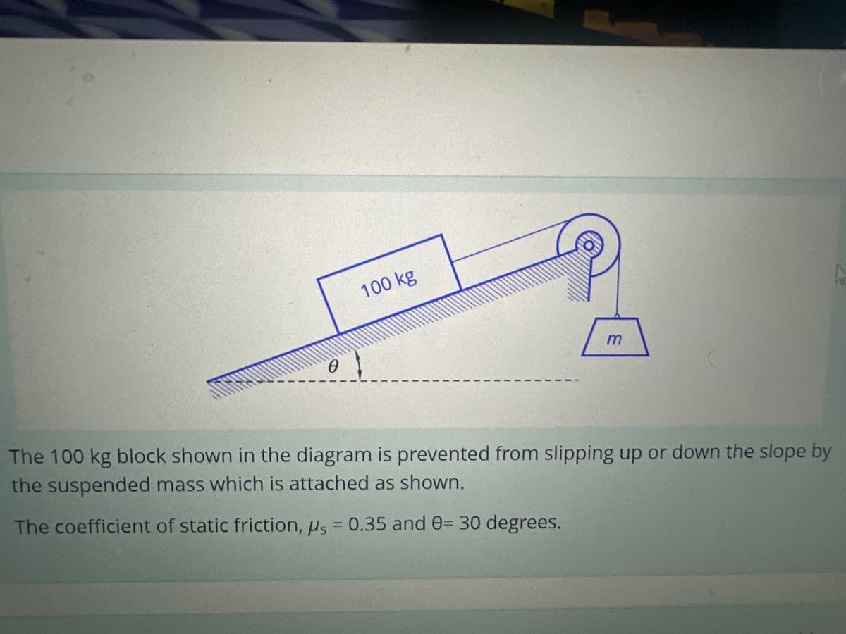 0
100 kg
P
m
The 100 kg block shown in the diagram is prevented from slipping up or down the slope by
the suspended mass which is attached as shown.
The coefficient of static friction, μs = 0.35 and 0= 30 degrees.