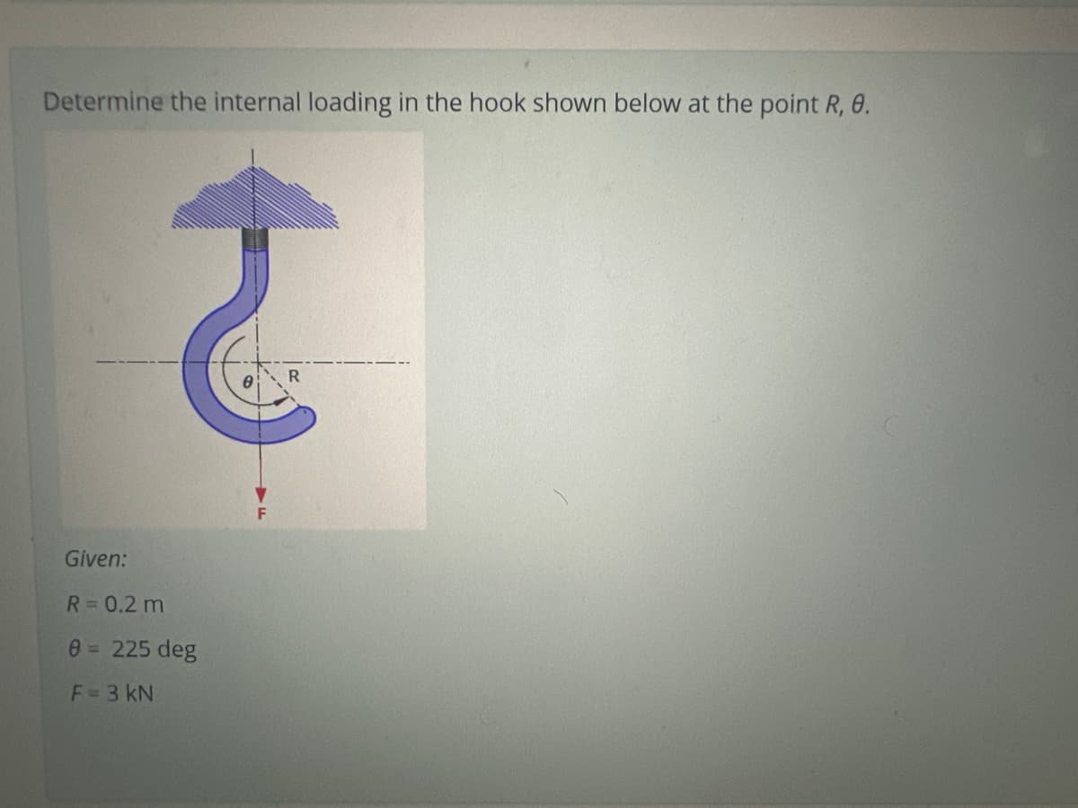 Determine the internal loading in the hook shown below at the point R, 8.
ट
R
Given:
R= 0.2m
8 = 225 deg
F = 3 kN
