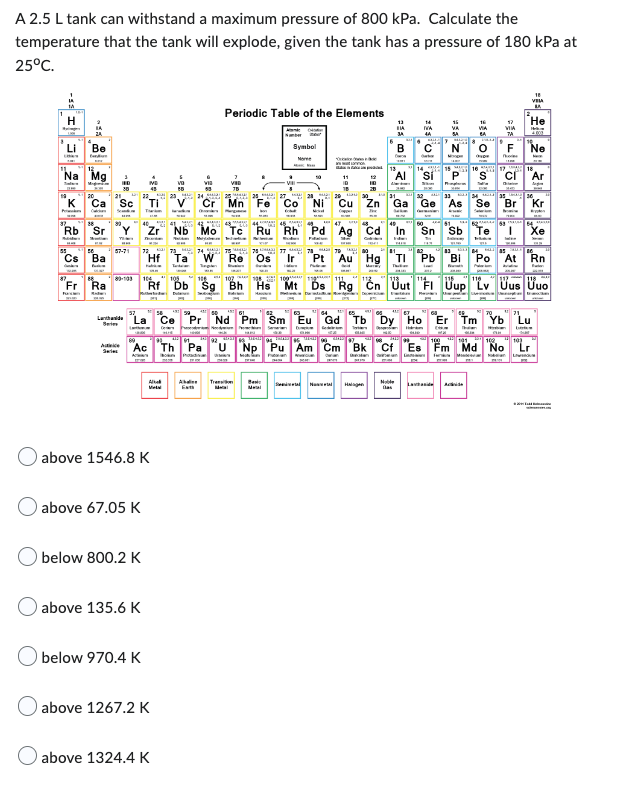 A 2.5 L tank can withstand a maximum pressure of 800 kPa. Calculate the
temperature that the tank will explode, given the tank has a pressure of 180 kPa at
25°C.
H
Be
Na Mg
K
Rb
Sr
Ba
Fr Ra
Sc Ti
57-71
Lanthanide La Ce
above 67.05 K
Hf
below 800.2 K
above 1546.8 K
above 135.6 K
O below 970.4 K
Viet
va
above 1267.2 K
23 24 25 26 27
Cr Mn
above 1324.4 K
Periodic Table of the Elements
VID
75
Symbol
Abaline
Zr Nb Mo Tc Ru Rh Pd Ag Cd In Sn Sb
Tra
Fe Co Ni Cu
Mesa
13
29 30 31
Pt Au Hg
13
HA
Re
89-103 104
106
112 118
114
Rf Db Sg Bh Hs Mt Ds Rg Cn Uut "FI Uup "Lv Uus Uuo
Nawal
B
33
Zn Ga Ge As
14
Ativice "Ac Th Pa U Np Pu Am Cm Bk Cf Es Fm Md No
Series
W
Moham
www.m
MINN
N
Bas
16
VIA
34
Lavand
17
VIA
7A
35
Se Br
71
Pr Nd
Nd Pm Sm Eu Gd Tb Dy Ho Er Tm Yb Lu
as
18
VELA
BA
He
Ne
Xe
At Rn
36
Kr