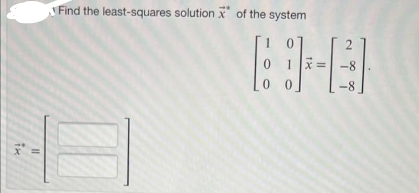 fx
11
Find the least-squares solution of the system
0
0
1
0
18
||
2
-8
-8
