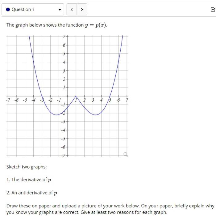 Question 1
The graph below shows the function y = p(x).
-7 -6 -5 -4
''
5
7
16
5
4-
3
2
1
n
w
4
>
-5-
-6-
-7+
S
5 6 7
a
Sketch two graphs:
1. The derivative of p
2. An antiderivative of p
Draw these on paper and upload a picture of your work below. On your paper, briefly explain why
you know your graphs are correct. Give at least two reasons for each graph.