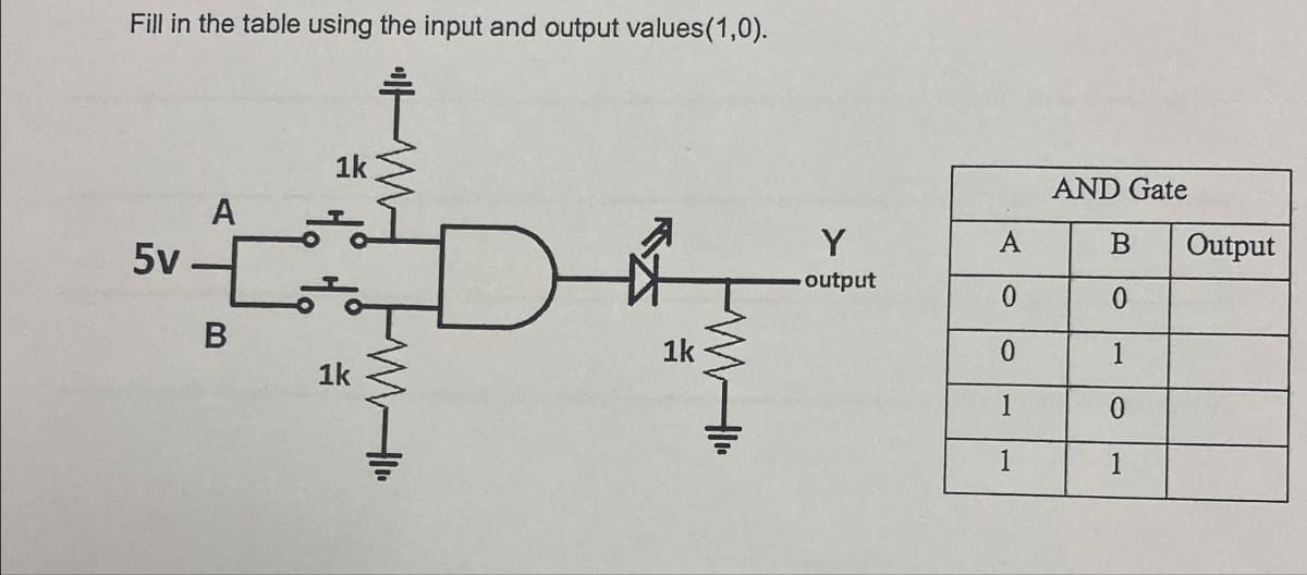 Fill in the table using the input and output values(1,0).
5v
A
1k
AND Gate
Y
A
B
Output
output
0
0
B
1k
0
1
1k
1
0
1
1