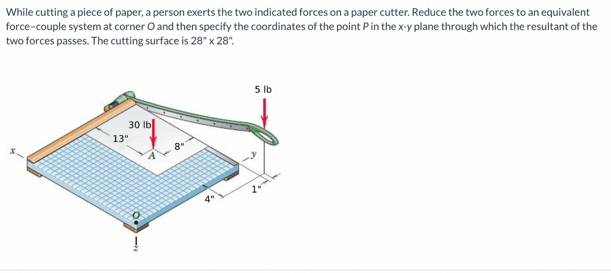 While cutting a piece of paper, a person exerts the two indicated forces on a paper cutter. Reduce the two forces to an equivalent
force-couple system at corner O and then specify the coordinates of the point P in the x-y plane through which the resultant of the
two forces passes. The cutting surface is 28" x 28".
30 lb
13"
A
4"
5 lb
1"
