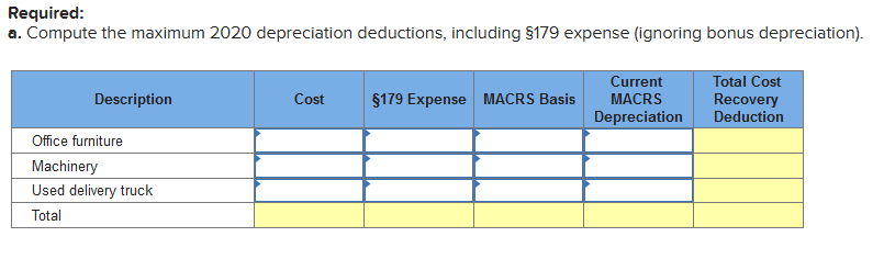 Required:
a. Compute the maximum 2020 depreciation deductions, including §179 expense (ignoring bonus depreciation).
Description
Office furniture
Machinery
Used delivery truck
Total
Cost
§179 Expense MACRS Basis
Current
MACRS
Depreciation
Total Cost
Recovery
Deduction