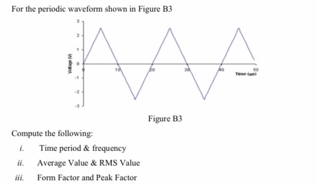 For the periodic waveform shown in Figure B3
40
Tne (s
Figure B3
Compute the following:
i. Time period & frequency
ii.
Average Value & RMS Value
ii.
Form Factor and Peak Factor
