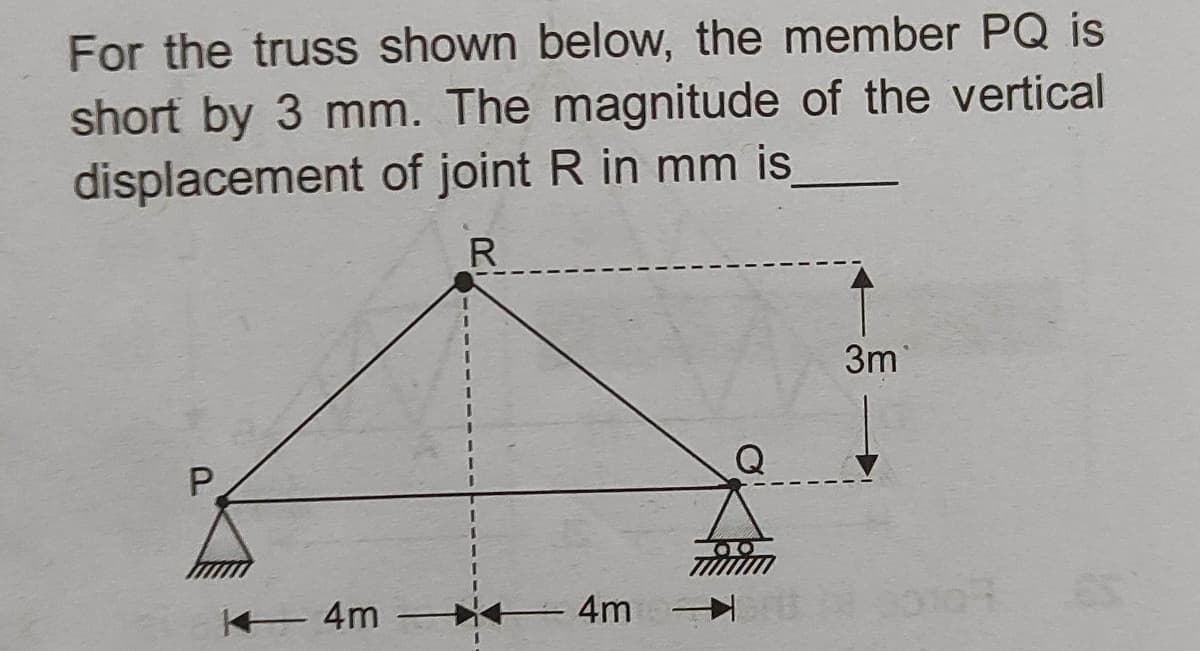 For the truss shown below, the member PQ is
short by 3 mm. The magnitude of the vertical
displacement of joint R in mm is
R.
3m
P.
4m
4m
