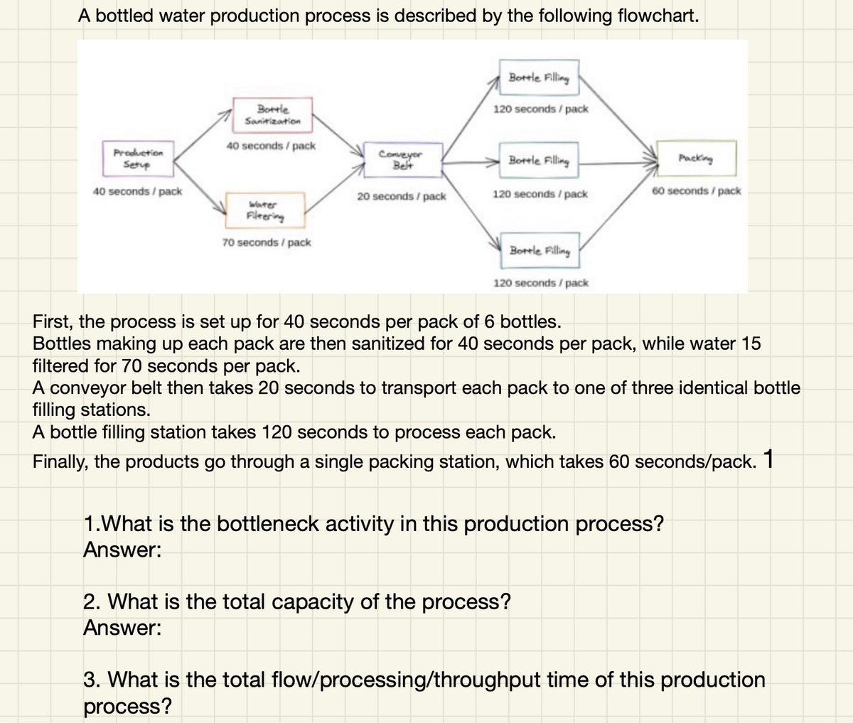 A bottled water production process is described by the following flowchart.
Production
Setup
40 seconds /pack
Bottle
Sanitization
40 seconds /pack
Water
Filtering
70 seconds /pack
Conveyor
Belt
20 seconds /pack
Bottle Filling
120 seconds /pack
Bottle Filling
120 seconds /pack
Bottle Filling
120 seconds /pack
Packing
60 seconds /pack
First, the process is set up for 40 seconds per pack of 6 bottles.
Bottles making up each pack are then sanitized for 40 seconds per pack, while water 15
filtered for 70 seconds per pack.
A conveyor belt then takes 20 seconds to transport each pack to one of three identical bottle
filling stations.
A bottle filling station takes 120 seconds to process each pack.
Finally, the products go through a single packing station, which takes 60 seconds/pack. 1
1.What is the bottleneck activity in this production process?
Answer:
2. What is the total capacity of the process?
Answer:
3. What is the total flow/processing/throughput time of this production
process?