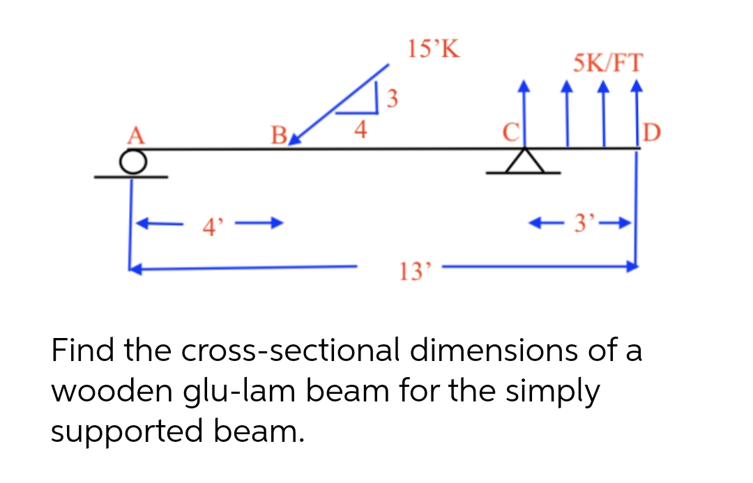 15’K
5K/FT
3
4
BX
D
– 3'→
13'
Find the cross-sectional dimensions of a
wooden glu-lam beam for the simply
supported beam.
