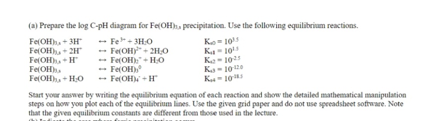 (a) Prepare the log C-pH diagram for Fe(OH);3 precipitation. Use the following equilibrium reactions.
Fe(OH)3, + 3H
Fe(OH);,3 + 2H"
Fe(OH)3, + H
Fe(OH):,s
- Fe* + 3H:O
- Fe(OH)* + 2H;O
- Fe(OH)2* + H;O
- Fe(OH);
- Fe(OH); + H
Ko = 1035
K1 = 1015
K2 = 10-25
K3 = 10120
K4 = 10*185
%3D
%3D
Fe(OH)3, + H;O
%3D
Start your answer by writing the equilibrium equation of each reaction and show the detailed mathematical manipulation
steps on how you plot each of the equilibrium lines. Use the given grid paper and do not use spreadsheet software. Note
that the given equilibrium constants are different from those used in the lecture.
