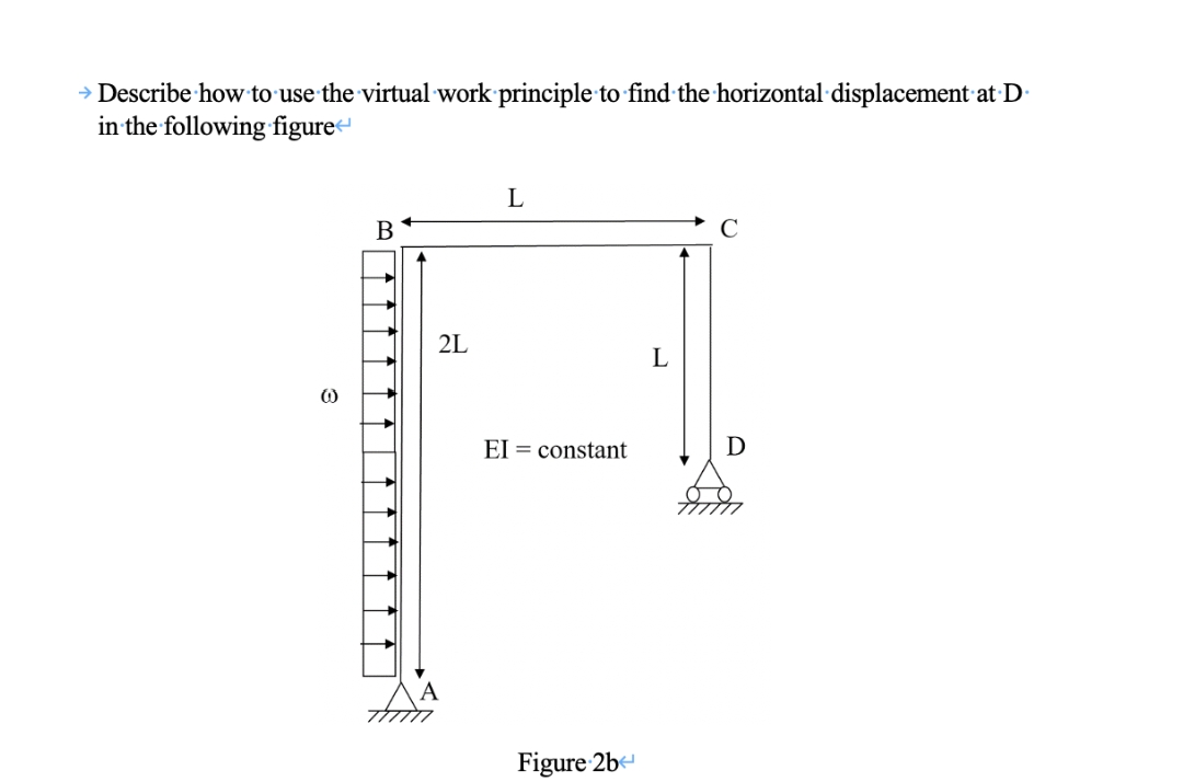 → Describe how to use the virtual work principle to find the horizontal displacement at D
in the following figure“
В
2L
L
EI = constant
D
Figure 2be
