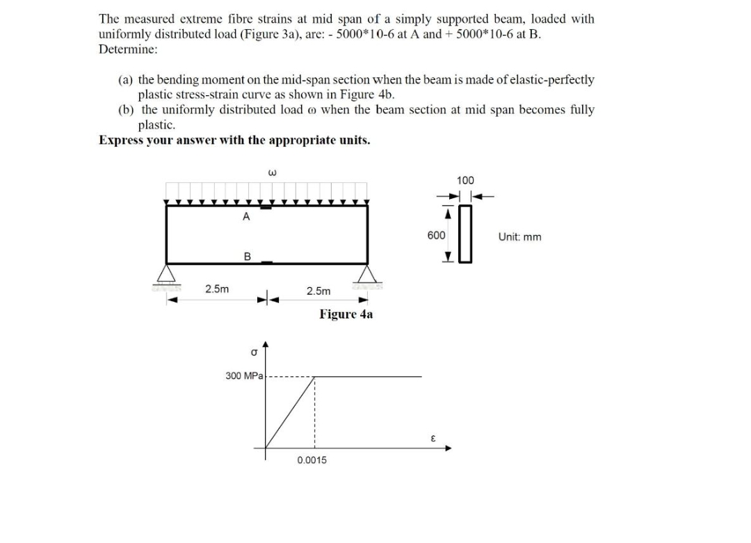 The measured extreme fibre strains at mid span of a simply supported beam, loaded with
uniformly distributed load (Figure 3a), are: - 5000*10-6 at A and + 5000*10-6 at B.
Determine:
(a) the bending moment on the mid-span section when the beam is made of elastic-perfectly
plastic stress-strain curve as shown in Figure 4b.
(b) the uniformly distributed load o when the beam section at mid span becomes fully
plastic.
Express your answer with the appropriate units.
100
A
600
Unit: mm
2.5m
2.5m
Figure 4a
300 MPa
0.0015
