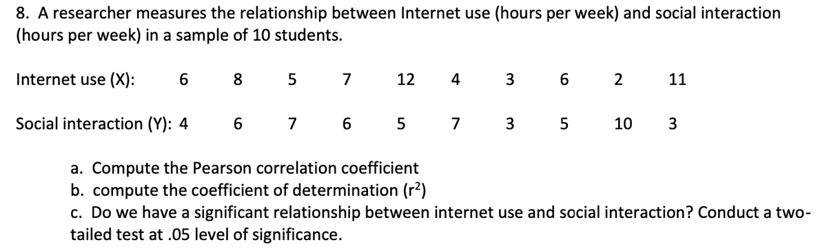 8. A researcher measures the relationship between Internet use (hours per week) and social interaction
(hours per week) in a sample of 10 students.
Internet use (X):
6.
8.
7
12
4 3 6
11
Social interaction (Y): 4
6 7 6 5 7 3
10
3
a. Compute the Pearson correlation coefficient
b. compute the coefficient of determination (r2)
c. Do we have a significant relationship between internet use and social interaction? Conduct a two-
tailed test at .05 level of significance.
