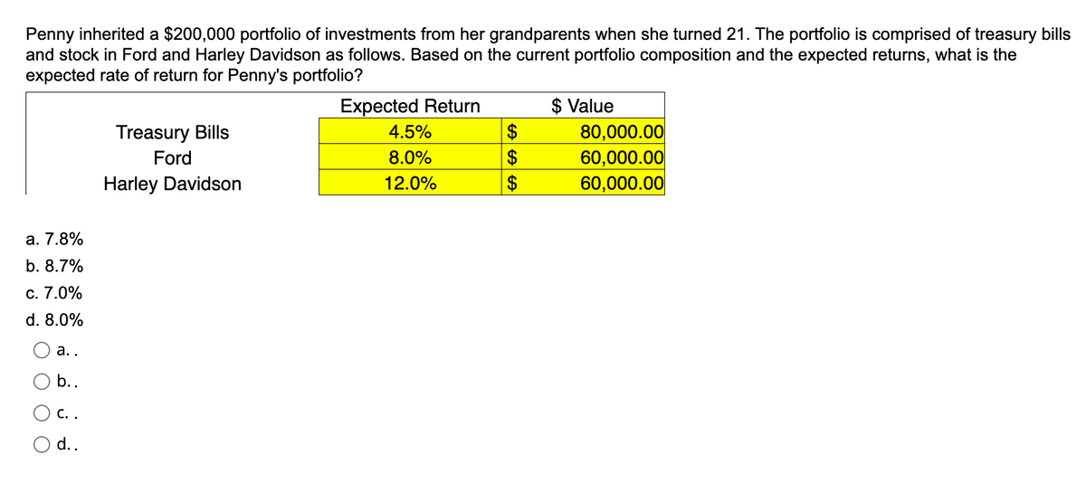 Penny inherited a $200,000 portfolio of investments from her grandparents when she turned 21. The portfolio is comprised of treasury bills
and stock in Ford and Harley Davidson as follows. Based on the current portfolio composition and the expected returns, what is the
expected rate of return for Penny's portfolio?
a. 7.8%
b. 8.7%
c. 7.0%
d. 8.0%
a..
b..
C.
d..
Treasury Bills
Ford
Harley Davidson
Expected Return
4.5%
8.0%
12.0%
$
A A A
$
$
$ Value
80,000.00
60,000.00
60,000.00
