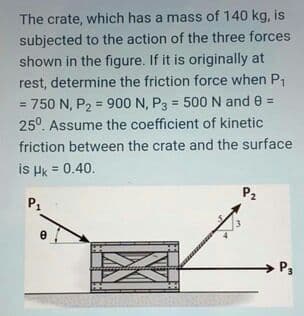 The crate, which has a mass of 140 kg, is
subjected to the action of the three forces
shown in the figure. If it is originally at
rest, determine the friction force when P,
= 750 N, P, = 900 N, P3 = 500 N and 8 =
!3!
25°. Assume the coefficient of kinetic
friction between the crate and the surface
is Hk = 0.40.
P2
P1
e
P3
