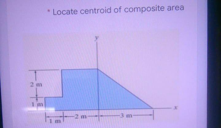 * Locate centroid of composite area
2 m
1 m
-2 m
3 m
