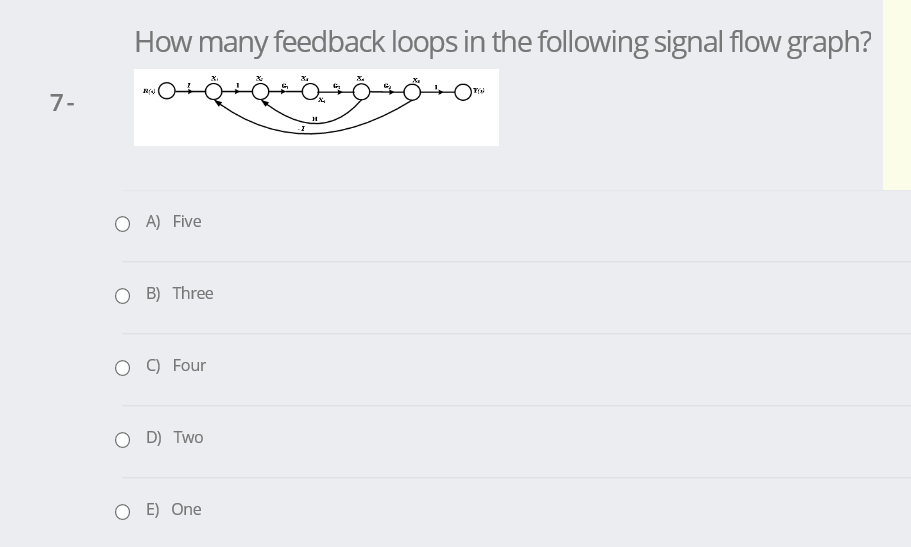 How many feedback loops in the following signal flow graph?
7-
O A) Five
O B) Three
C) Four
O D) Two
O E) One
