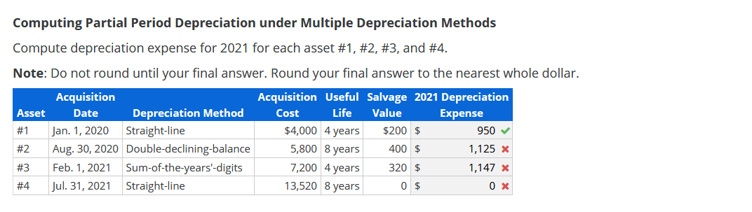 Computing Partial Period Depreciation under Multiple Depreciation Methods
Compute depreciation expense for 2021 for each asset #1, #2, #3, and #4.
Note: Do not round until your final answer. Round your final answer to the nearest whole dollar.
Acquisition
Acquisition Useful Salvage 2021 Depreciation
Value
Asset
Date
Depreciation Method
Cost
Life
Expense
#1
Jan. 1, 2020
Straight-line
$4,000 4 years
$200 $
950 v
#2
Aug. 30, 2020 Double-declining-balance
5,800 8 years
400 $
1,125 x
#3
Feb. 1, 2021
Sum-of-the-years'-digits
7,200 4 years
320 $
1,147 x
#4
Jul. 31, 2021
Straight-line
13,520 8 years
0 $
