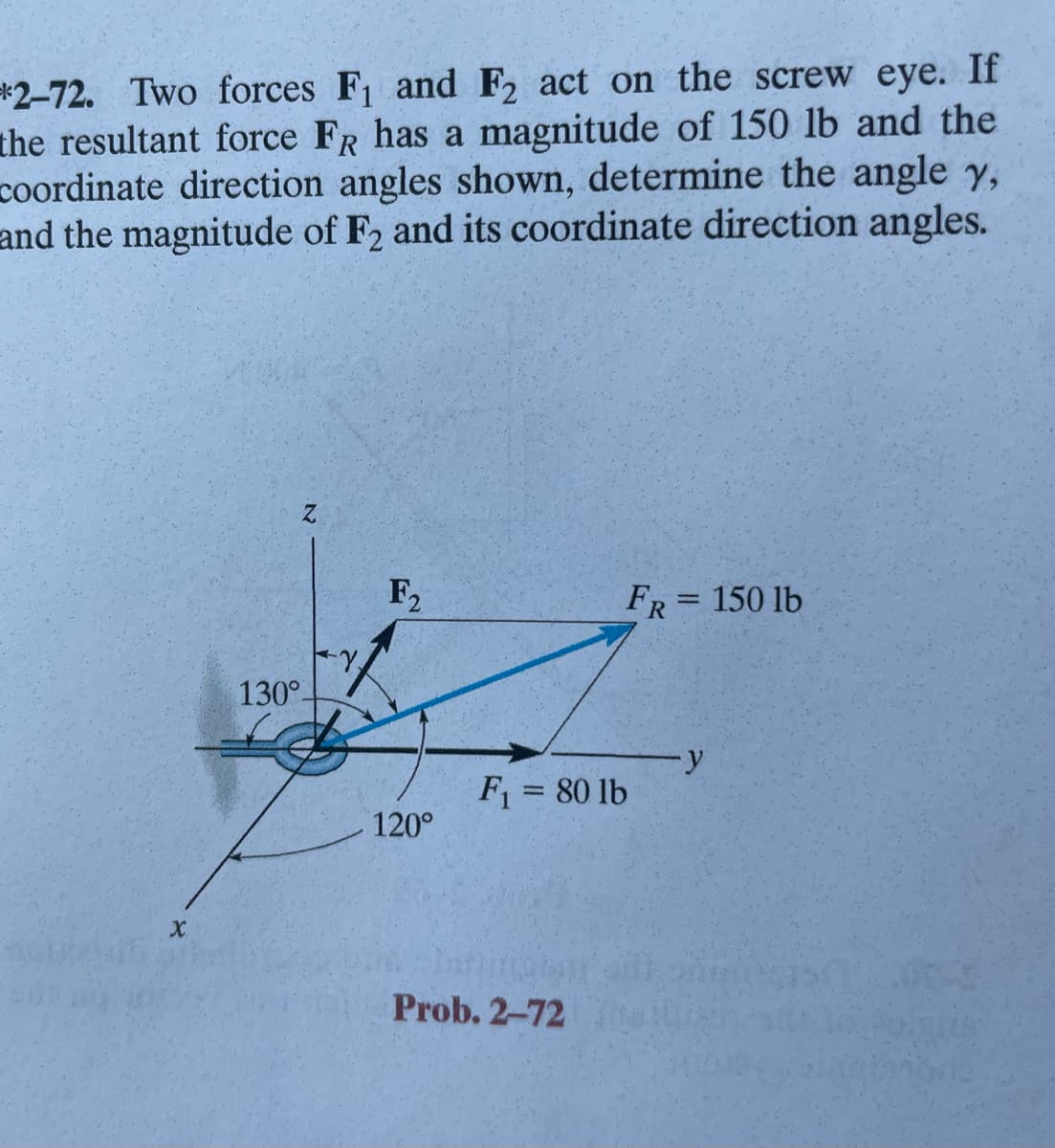 *2-72. Two forces F₁ and F2 act on the screw eye. If
the resultant force FR has a magnitude of 150 lb and the
coordinate direction angles shown, determine the angle y,
and the magnitude of F2 and its coordinate direction angles.
N
130°
*Y₂
F₂
120°
FR = 150 lb
F₁ = 80 lb
Prob. 2-72
Polgus