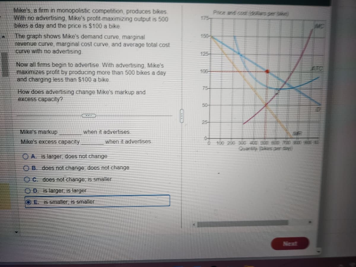 Mike's a firm in monopolistic competition, produces bikes.
With no advertising, Mike's profit-maximizing output is 500
bikes a day and the price is $100 a bike.
The graph shows Mike's demand curve, marginal
revenue curve, marginal cost curve, and average total cost
curve with no advertising
Now all firms begin to advertise. With advertising, Mike's
maximizes profit by producing more than 500 bikes a day
and charging less than $100 a bike.
How does advertising change Mike's markup and
excess capacity?
Mike's markup
Mike's excess capacity
when it advertises.
when it advertises.
A. is larger, does not change
OB. does not change; does not change
OC. does not change; is smaller
OD. is larger, is larger
OE. is smaller, is smaller
150-
75-
50-
25-
104
Price and coal tollas per bike)
MC
ATC
WARR
100 200 300 400 500 600 700 800 900 10
Quantity (bikes per day)