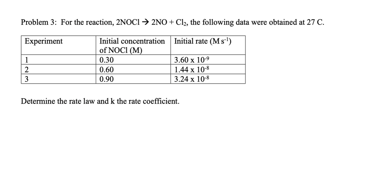 Problem 3: For the reaction, 2NOC1 ⇒ 2NO + Cl2, the following data were obtained at 27 C.
Initial rate (M s-¹)
Initial concentration
of NOCI (M)
0.30
0.60
0.90
Experiment
1
2
3
3.60 x 10-⁹
1.44 x 10-8
3.24 x 10-8
Determine the rate law and k the rate coefficient.