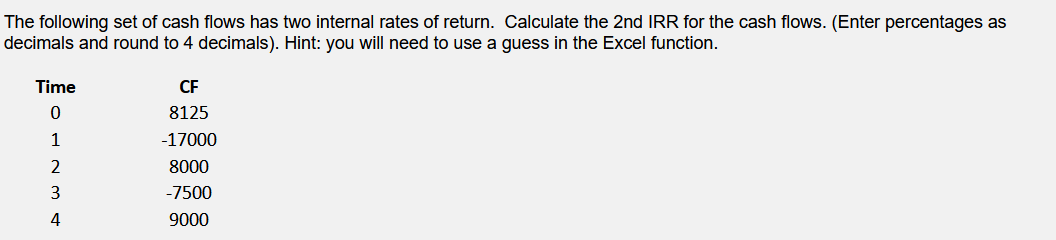 The following set of cash flows has two internal rates of return. Calculate the 2nd IRR for the cash flows. (Enter percentages as
decimals and round to 4 decimals). Hint: you will need to use a guess in the Excel function.
Time
0
1
2
3
4
CF
8125
-17000
8000
-7500
9000