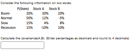 Consider the following information on two stocks:
P(State) Stock A Stock B
Boom
20%
30%
20%
Normal
50%
12%
-5%
Slow
15%
4%
8%
Recession
15%
-10%
10%
Calculate the covariance(A,B). (Enter percentages as decimals and round to 4 decimals)