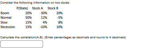Consider the following information on two stocks:
P(State) Stock A Stock B
Boom
20%
30%
20%
Normal
50%
12%
-5%
Slow
15%
4%
8%
Recession
15%
-10%
10%
Calculate the correlation (A,B). (Enter percentages as decimals and round to 4 decimals)