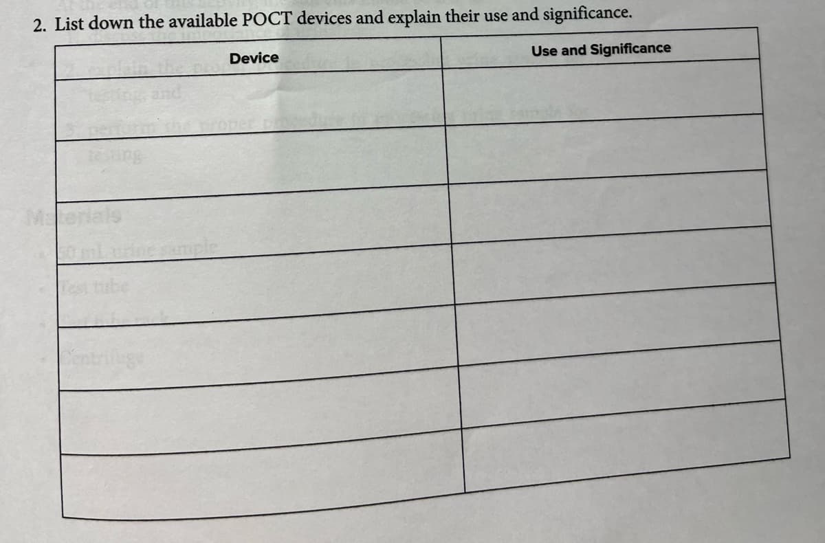 2. List down the available POCT devices and explain their use and significance.
Use and Significance
Device