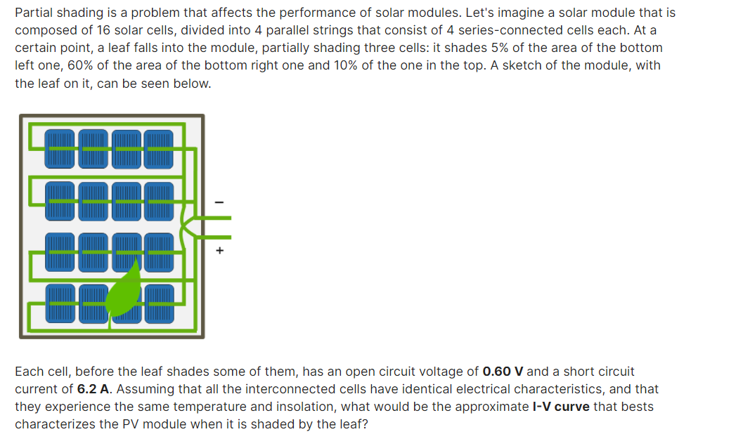 Partial shading is a problem that affects the performance of solar modules. Let's imagine a solar module that is
composed of 16 solar cells, divided into 4 parallel strings that consist of 4 series-connected cells each. At a
certain point, a leaf falls into the module, partially shading three cells: it shades 5% of the area of the bottom
left one, 60% of the area of the bottom right one and 10% of the one in the top. A sketch of the module, with
the leaf on it, can be seen below.
Each cell, before the leaf shades some of them, has an open circuit voltage of 0.60 V and a short circuit
current of 6.2 A. Assuming that all the interconnected cells have identical electrical characteristics, and that
they experience the same temperature and insolation, what would be the approximate I-V curve that bests
characterizes the PV module when it is shaded by the leaf?
