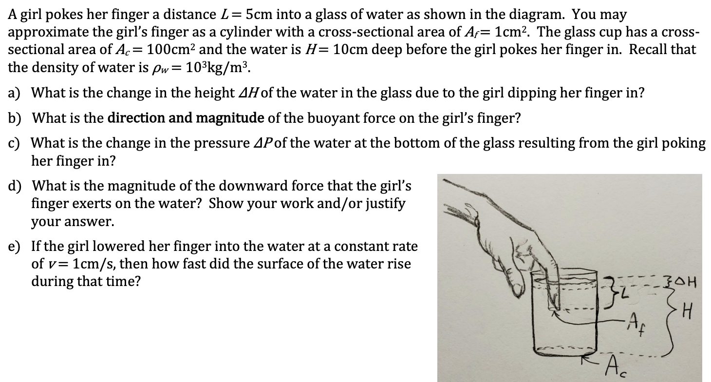 A girl pokes her finger a distance L= 5cm into a glass of water as shown in the diagram. You may
approximate the girl's finger as a cylinder with a cross-sectional area of Af= 1cm?. The glass cup has a cross-
sectional area of Ac= 100cm² and the water is H= 10cm deep before the girl pokes her finger in. Recall that
the density of water is pw= 103kg/m³.
a) What is the change in the height AH of the water in the glass due to the girl dipping her finger in?
b) What is the direction and magnitude of the buoyant force on the girl's finger?
c) What is the change in the pressure APof the water at the bottom of the glass resulting from the girl poking
her finger in?
