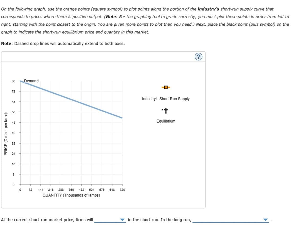 On the following graph, use the orange points (square symbol) to plot points along the portion of the industry's short-run supply curve that
corresponds to prices where there is positive output. (Note: For the graphing tool to grade correctly, you must plot these points in order from left to
right, starting with the point closest to the origin. You are given more points to plot than you need.) Next, place the black point (plus symbol) on the
graph to indicate the short-run equilibrium price and quantity in this market.
Note: Dashed drop lines will automatically extend to both axes.
80
72
64
56
PRICE (Dollars per lamp)
8
16
8
0
0
Demand
72
144 216 288 360 432 504
QUANTITY (Thousands of lamps)
576 648
At the current short-run market price, firms will
720
Industry's Short-Run Supply
Equilibrium
in the short run. In the long run,