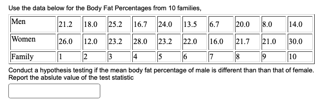 Use the data below for the Body Fat Percentages from 10 families,
Men
21.2 18.0 25.2 16.7 24.0 13.5
6.7
Women
26.0
12.0
28.0
23.2
22.0
16.0
21.7
21.0
30.0
Family
1
2 3
4
5
6
7
8
9
10
Conduct a hypothesis testing if the mean body fat percentage of male is different than than that of female.
Report the abslute value of the test statistic
23.2
20.0 8.0
14.0