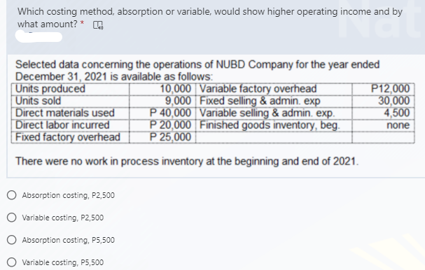 Which costing method, absorption or variable, would show higher operating income and by
what amount? *
Selected data concerning the operations of NUBD Company for the year ended
December 31, 2021 is available as follows:
[Units produced
Units sold
Direct materials used
Direct labor incurred
Fixed factory overhead
10,000 Variable factory overhead
9,000 Fixed selling & admin. exp
P 40,000 Variable selling & admin. exp.
P 20,000 Finished goods inventory, beg.
P 25,000
P12,000
30,000
4,500
none
There were no work in process inventory at the beginning and end of 2021.
O Absorption costing, P2,500
O Variable costing, P2,500
O Absorption costing, P5,500
Variable costing, P5,500
