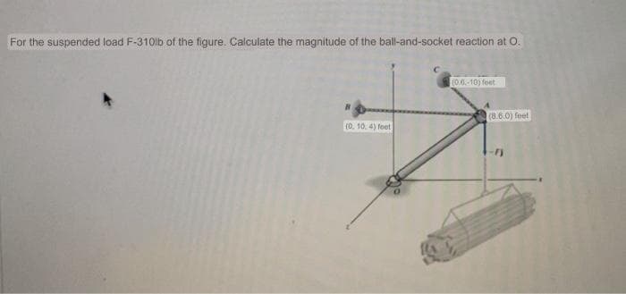 For the suspended load F-310lb of the figure. Calculate the magnitude of the ball-and-socket reaction at O.
(0. 10, 4) feet
(0:0,-10) foot
(8.6.0) feet