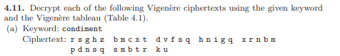 4.11. Decrypt each of the following Vigenère ciphertexts using the given keyword
and the Vigenère tableau (Table 4.1).
(a) Keyword: condiment
Ciphertext: r s ghz bmcxt dvfsq hnigq xrnbm
pdnsq smbtr ku