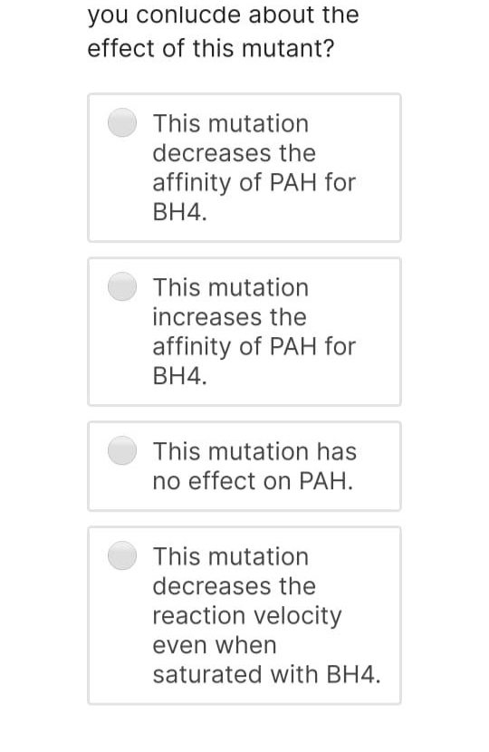 you conlucde about the
effect of this mutant?
This mutation
decreases the
affinity of PAH for
BH4.
This mutation
increases the
affinity of PAH for
BH4.
This mutation has
no effect on PAH.
This mutation
decreases the
reaction velocity
even when
saturated with BH4.