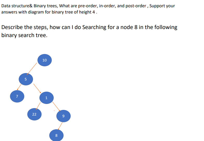 Data structure& Binary trees, What are pre-order, in-order, and post-order , Support your
answers with diagram for binary tree of height 4.
Describe the steps, how can I do Searching for a node 8 in the following
binary search tree.
10
5
7
1
9
8
22

