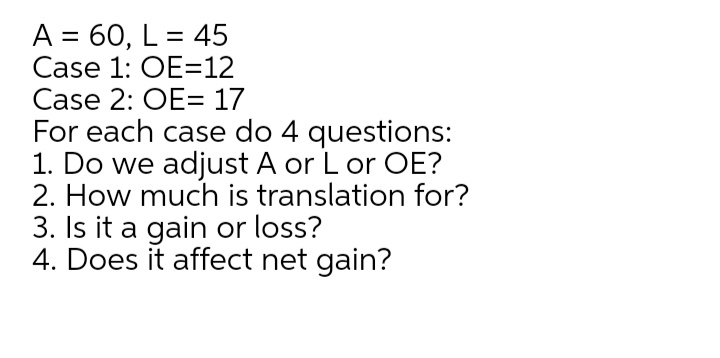 A = 60, L = 45
Case 1: OE=12
Case 2: OE= 17
For each case do 4 questions:
1. Do we adjust A or L or OE?
2. How much is translation for?
3. Is it a gain or loss?
4. Does it affect net gain?

