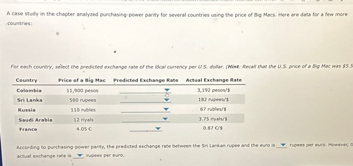 A case study in the chapter analyzed purchasing-power parity for several countries using the price of Big Macs. Here are data for a few more
countries:
Price of a Big Mac
Predicted Exchange Rate
11,900 pesos
For each country, select the predicted exchange rate of the local currency per U.S. dollar. (Hint: Recall that the U.S. price of a Big Mac was $5.5
Country
Colombia
Actual Exchange Rate
3,192 pesos/$
Sri Lanka
580 rupees
Russia
110 rubles
182 rupees/$
67 rubles/$
Saudi Arabia
France
12 riyals
4.05 €
3.75 riyals/$
0.87 €/$
According to purchasing-power parity, the predicted exchange rate between the Sri Lankan rupee and the euro is
actual exchange rate is
rupees per euro.
rupees per euro. However, th