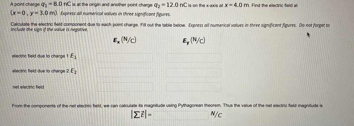 A point charge q1 =8.0 nC is at the origin and another point charge q2 =12.0 nC is on the x-axis at x=4.0 m. Find the electric field at
(x=0,y=3.0 m). Express all numerical values in three significant figures.
Calculate the electric field component due to each point charge. Fill out the table below. Express all numerical values in three significant figures. Do not forget to
include the sign if the value is negative.
Ex (N/c)
Ey (N/c)
electric field due to charge 1 E,
electric field due to charge 2 E,
net electric field
From the components of the net electric field, we can calculate its magnitude using Pythagorean theorem. Thus the value of the net electric field magnitude is
ΙΣΕ-
N/c
