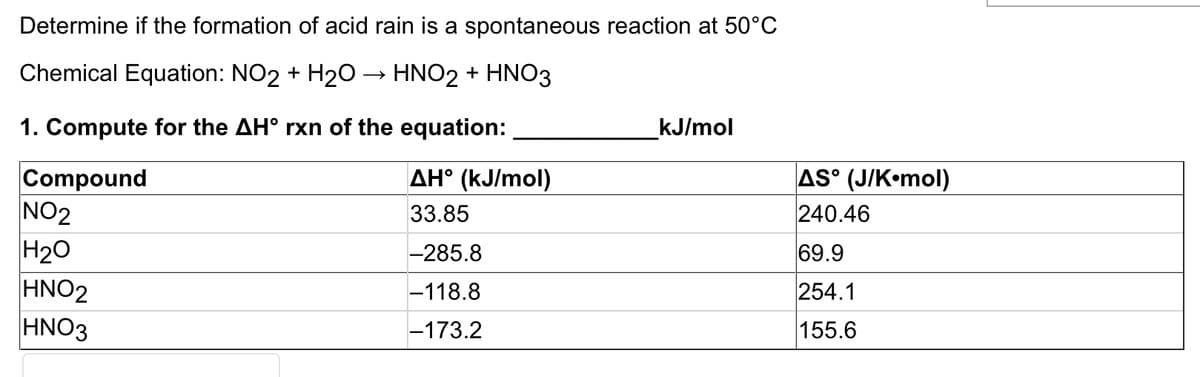 Determine if the formation of acid rain is a spontaneous reaction at 50°C
Chemical Equation: NO2 + H20 → HNO2 + HNO3
1. Compute for the AH° rxn of the equation:
kJ/mol
AS (J/K•mol)
240.46
Compound
NO2
H20
HNO2
HNO3
AH° (kJ/mol)
33.85
-285.8
69.9
-118.8
254.1
-173.2
155.6

