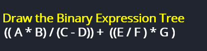 Draw the Binary Expression Tree
(( A * B) / (C - D)) + ((E/F) *G)
