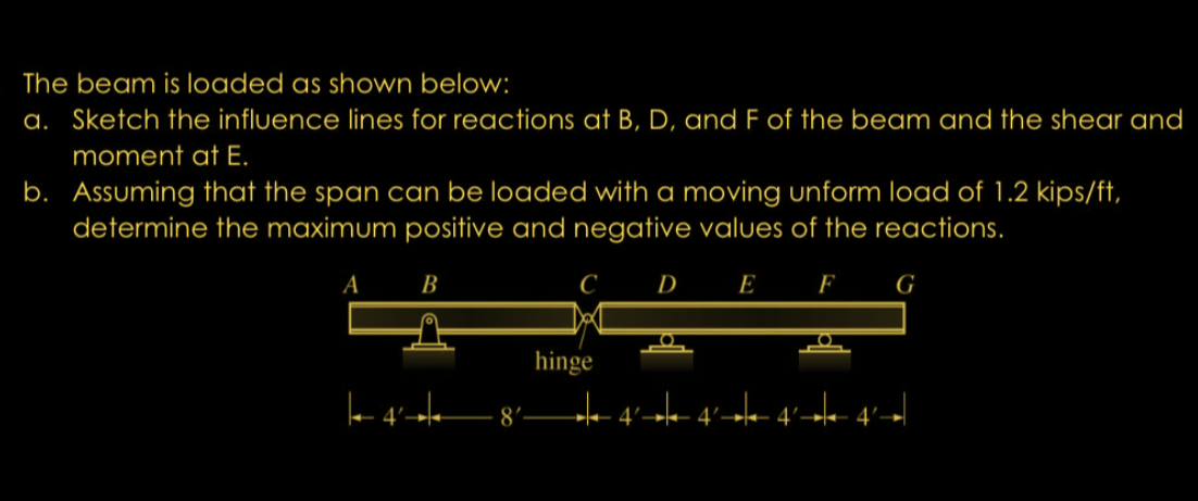 The beam is loaded as shown below:
a. Sketch the influence lines for reactions at B, D, and F of the beam and the shear and
moment at E.
b. Assuming that the span can be loaded with a moving unform load of 1.2 kips/ft,
determine the maximum positive and negative values of the reactions.
A B
DE F G
C
hinge