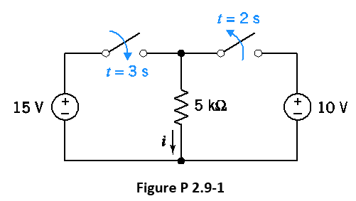 15 V
t = 3 s
t = 2 s
ot
5 ΚΩ
Figure P 2.9-1
+
10 V