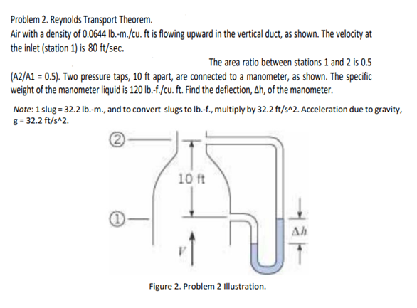 Problem 2. Reynolds Transport Theorem.
Air with a density of 0.0644 Ib.-m./cu. ft is flowing upward in the vertical duct, as shown. The velocity at
the inlet (station 1) is 80 ft/sec.
The area ratio between stations 1 and 2 is 0.5
(A2/A1 = 0.5). Two pressure taps, 10 ft apart, are connected to a manometer, as shown. The specific
weight of the manometer liquid is 120 lb.-f./cu. ft. Find the deflection, Ah, of the manometer.
Note: 1 slug = 32.2 lb.-m., and to convert slugs to Ib.-f., multiply by 32.2 ft/s^2. Acceleration due to gravity,
g = 32.2 ft/s^2.
10 ft
Ah
Figure 2. Problem 2 Illustration.
