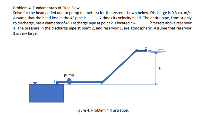 Problem 4. Fundamentals of Fluid Flow.
Solve for the head added due to pump (in meters) for the system shown below. Discharge is 0.3 cu. m/s.
Assume that the head loss in the 4" pipe is
to discharge, has a diameter of 4". Discharge pipe at point 2 is located h =
1. The pressure in the discharge pipe at point 2, and reservoir 1, are atmospheric. Assume that reservoir
1 is very large.
7 times its velocity head. The entire pipe, from supply
2meters above reservoir
h
pump
Figure 4. Problem 4 Illustration.
