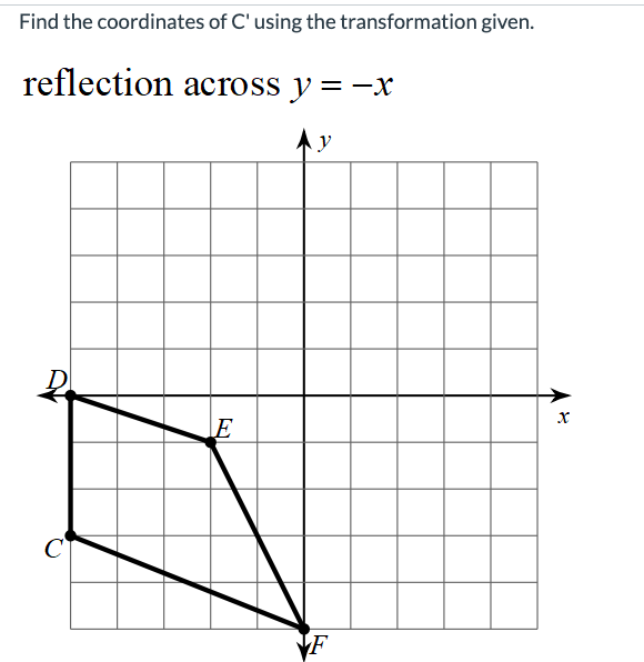 Find the coordinates of C' using the transformation given.
reflection
across y = -x
C
E
F
X