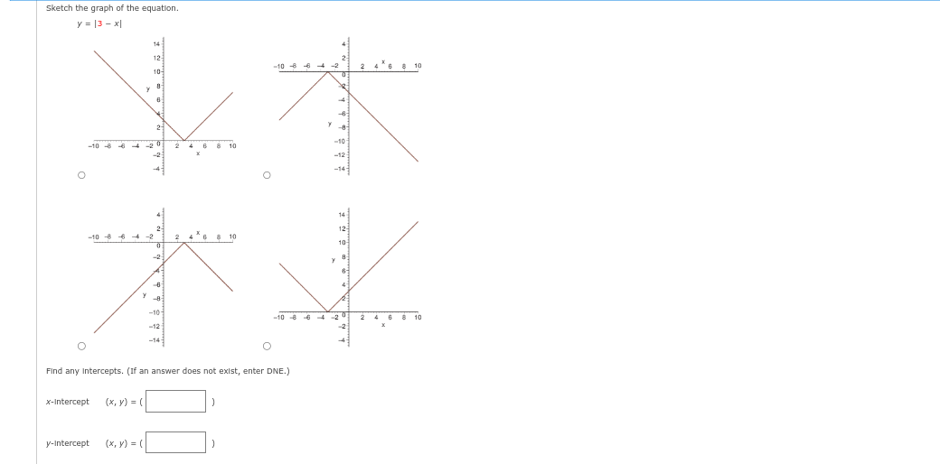 Sketch the graph of the equation.
y = | 3 - x|
0
-1064-2
x-Intercept (x, y) = (
y-Intercept
-10
(x, y) = (
-14-
2
810
Find any intercepts. (If an answer does not exist, enter DNE.)
0
Y
-1 -
-10
10
-10 8 6 4 20
-2
2
4 6 8 10